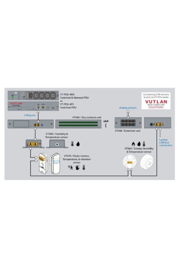 VT-PDU 4MS (13)