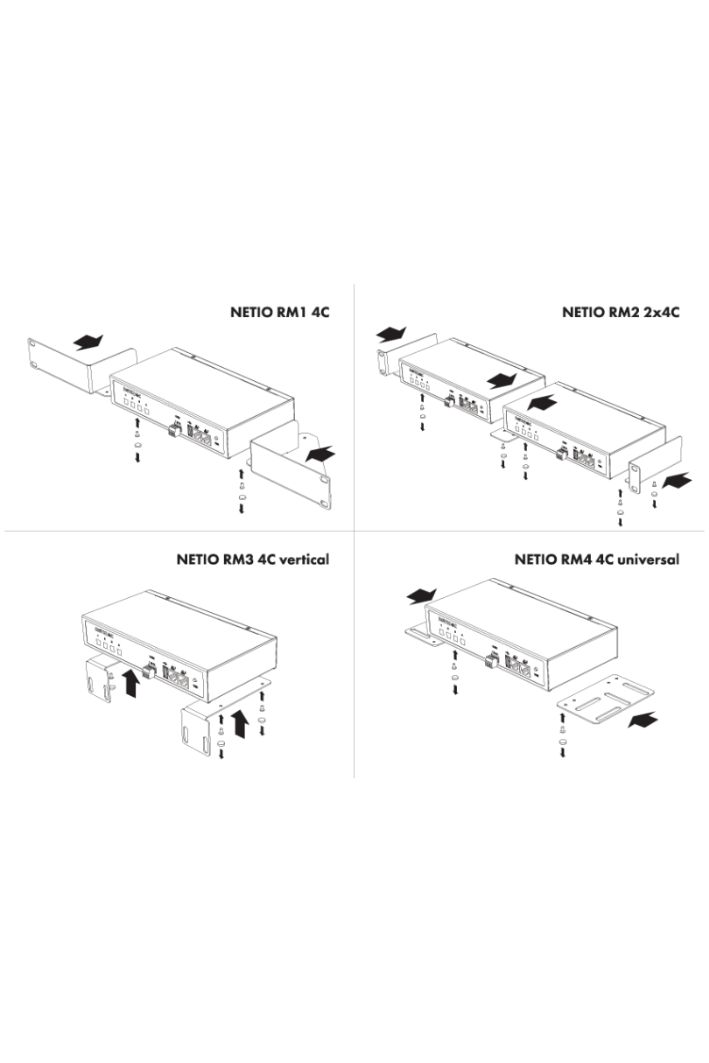 NETIO RM1 (3)